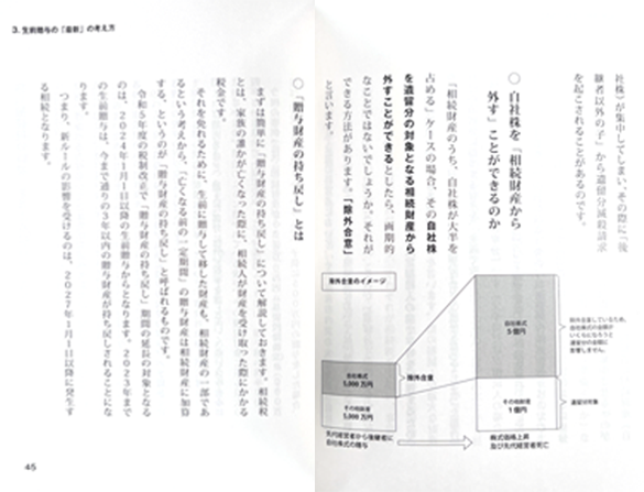 小冊子一例1