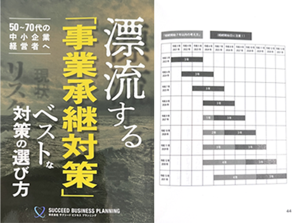 小冊子一例2